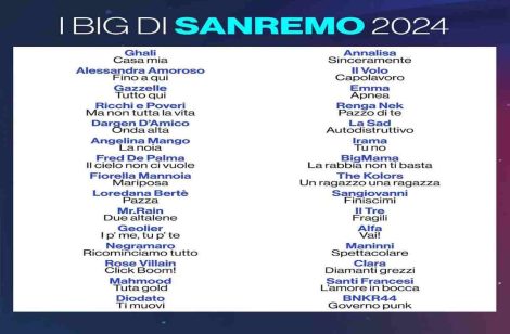 Sanremo 2024: i Big in gara al Festival di Sanremo